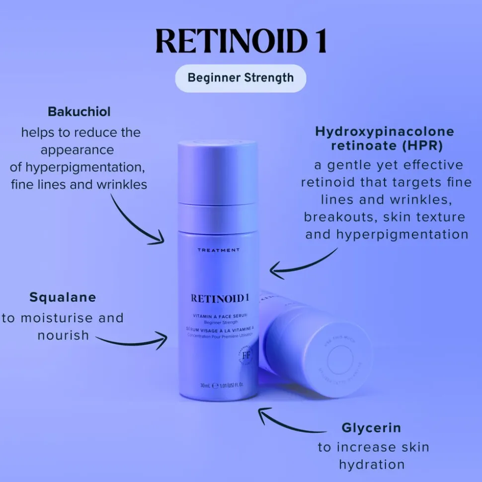 Retinoid 1 - Vitamin A Face Serum 30ML
