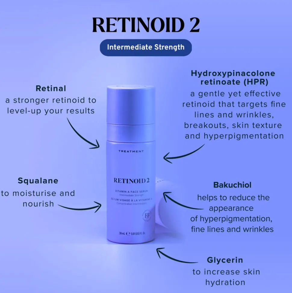 Retinoid 2 - Vitamin A Face Serum 30ML