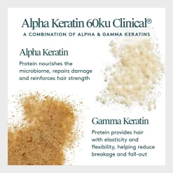 Scalp Remedy Conditioner