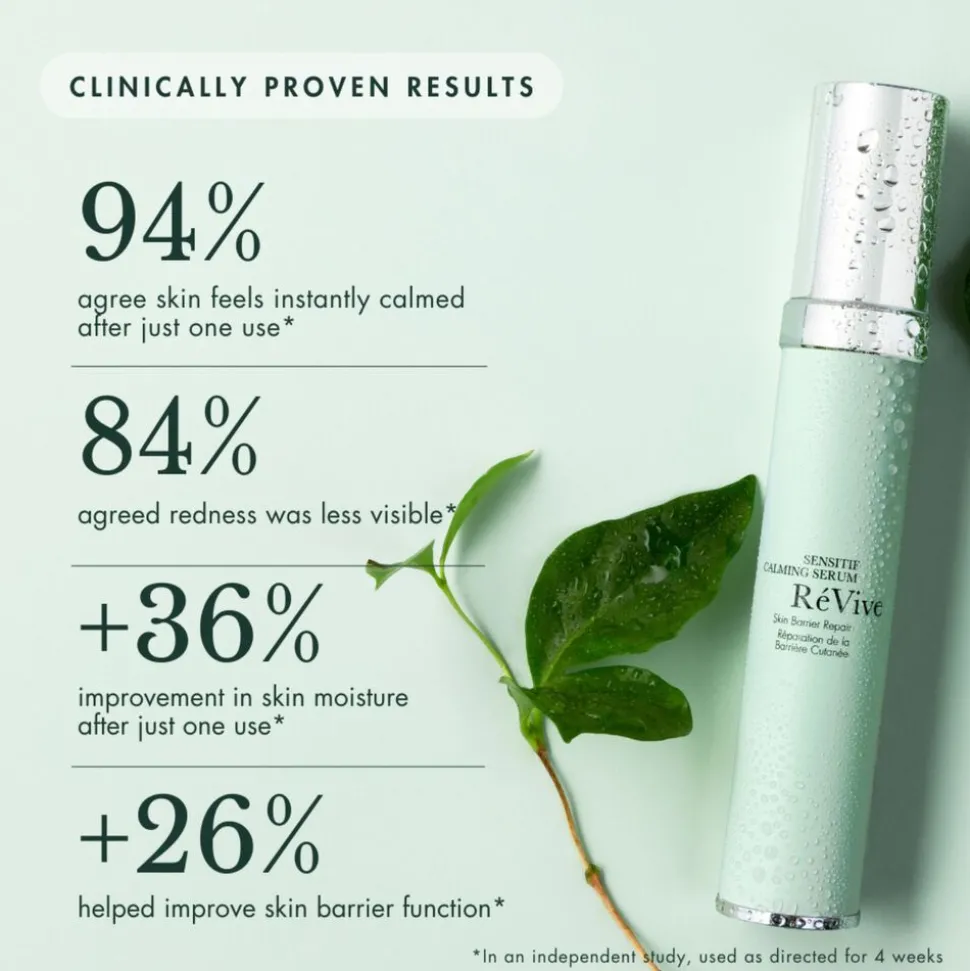 Sensitif Calming Serum 30ML