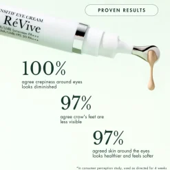 Sensitif Eye Cream SPF 30 Broad Spectrium (UVA/UVB) Sunscreen PA +++