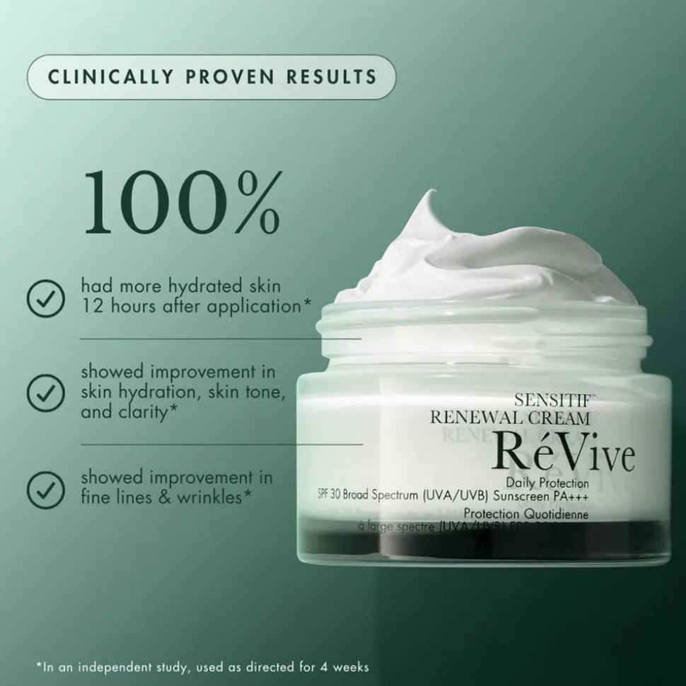Sensitif Renewal Cream SPF30 50ML