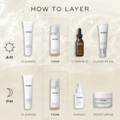 Sili-CLONE™Perfect hair Day™ Conditioner