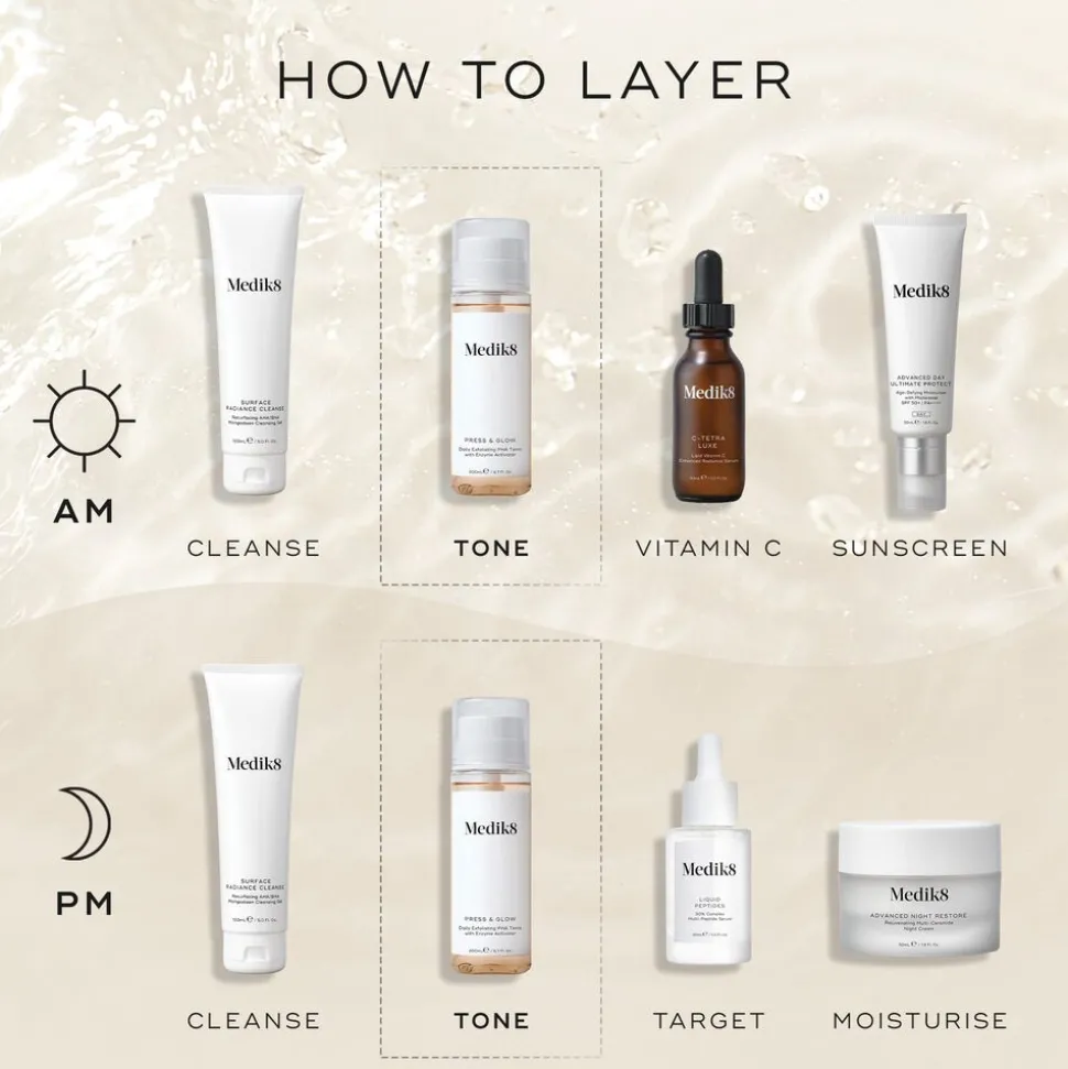 Sili-CLONE™Perfect hair Day™ Conditioner