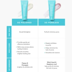 So Polished Exfoliating Sugar Scrub 82G