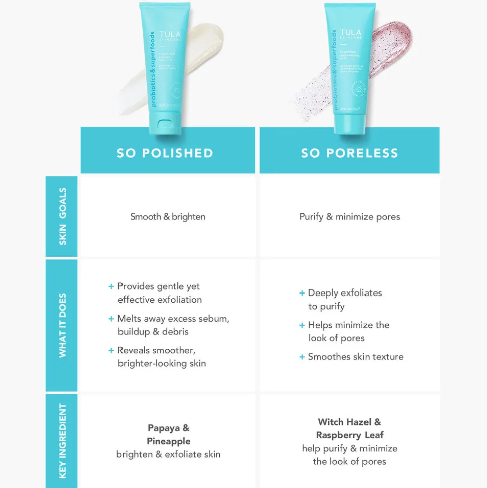 So Polished Exfoliating Sugar Scrub 82G