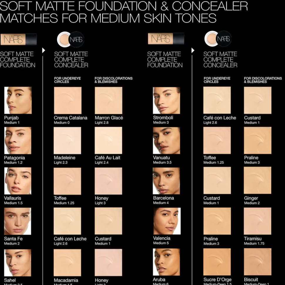 Soft Matte Complete Concealer