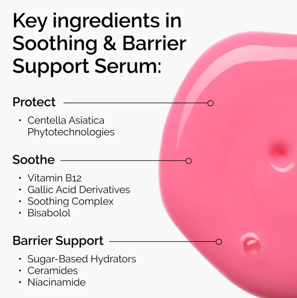 Soothing & Barrier Support Serum 30ML