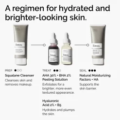 Soothing & Barrier Support Serum 30ML