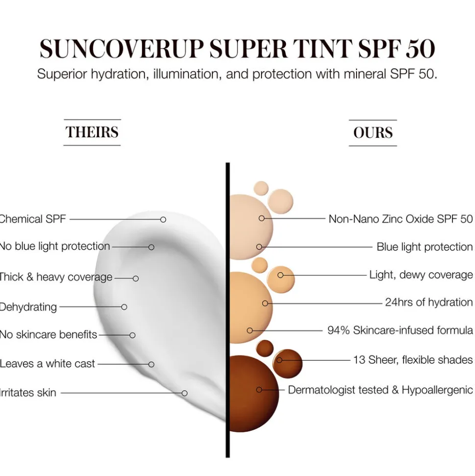 SunCoverup Super Tint SPF 50