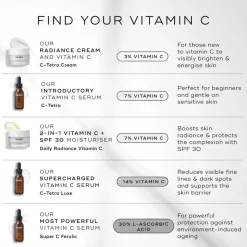Super C Ferulic 30ML