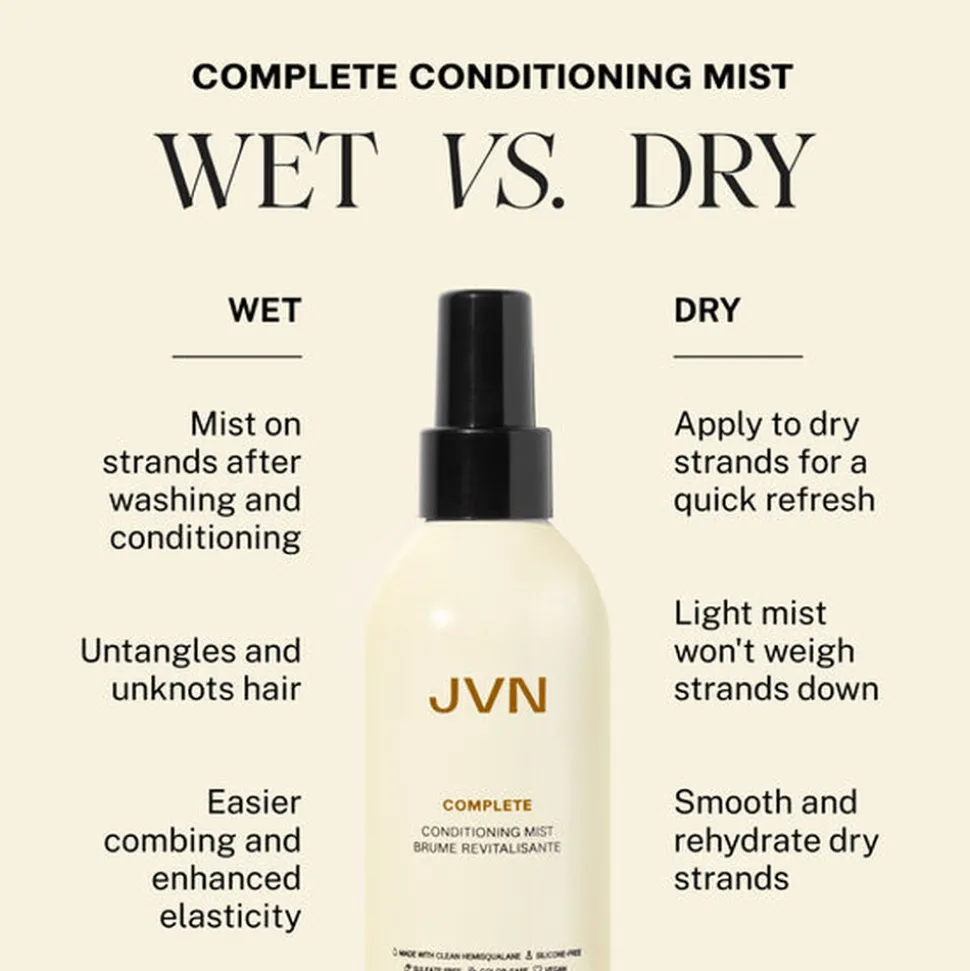 Super Dry Shampoo Cape Town