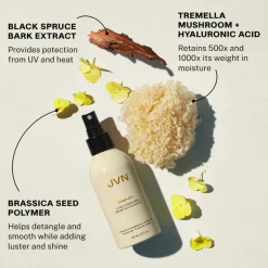 Super Dry Shampoo Cape Town