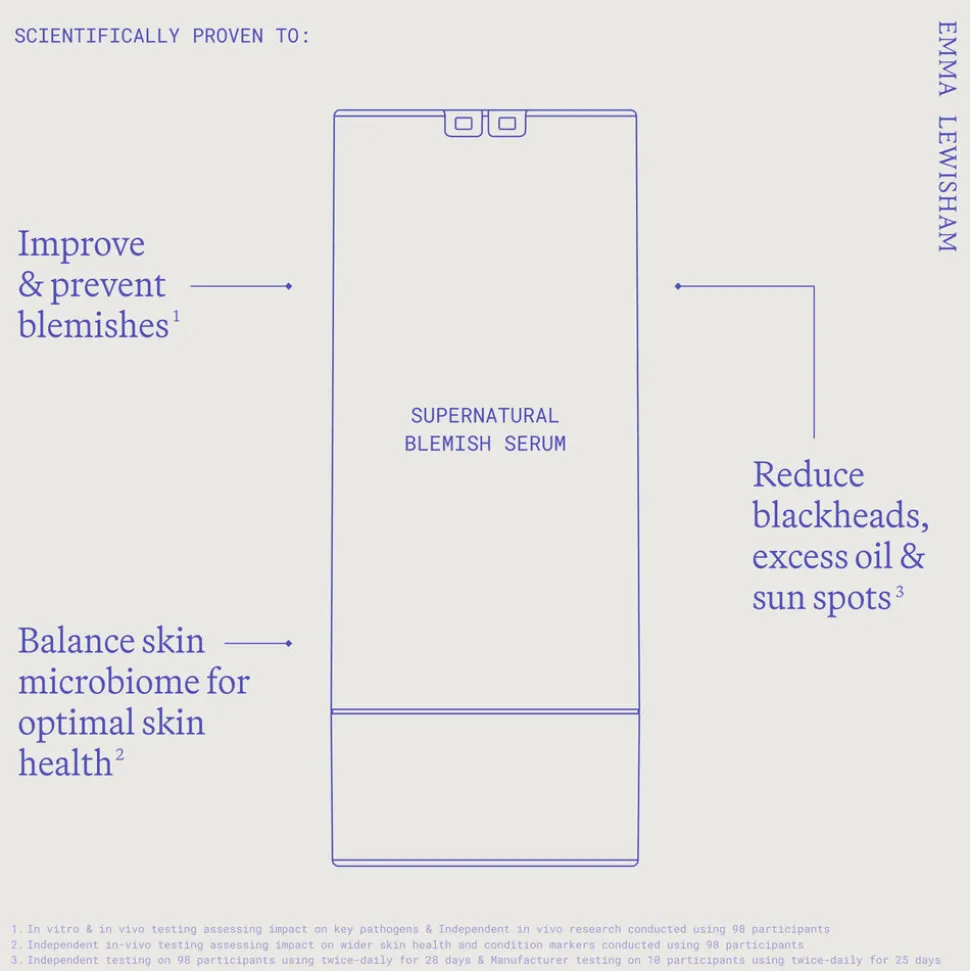 Supernatural Blemish Face Serum 60ML