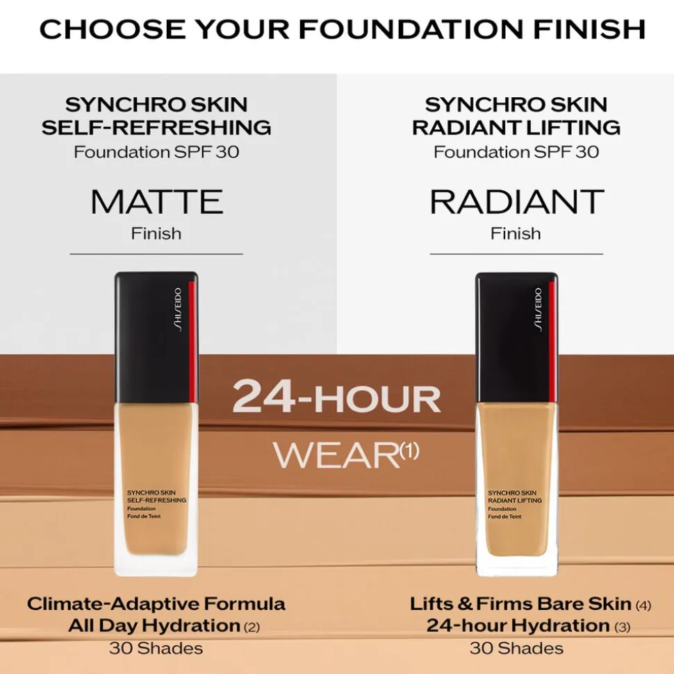 Synchro Skin Radiant Lifting Foundation 30ML