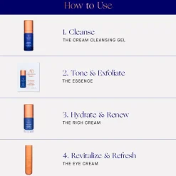 The Complexion Correction Kit 68ML