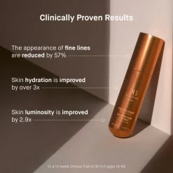 The Eye Cream