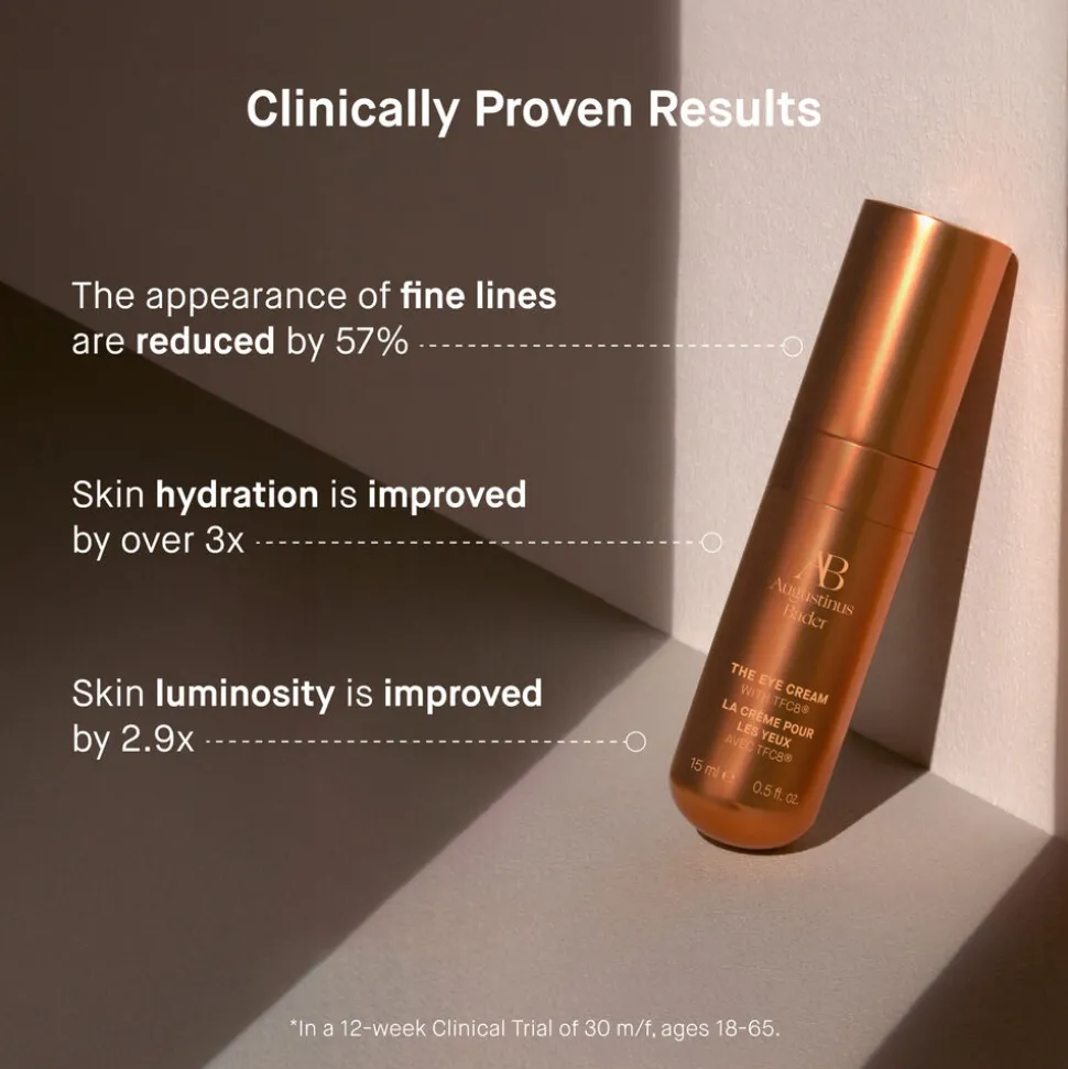 The Eye Cream
