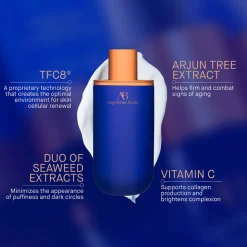 The Eye Cream