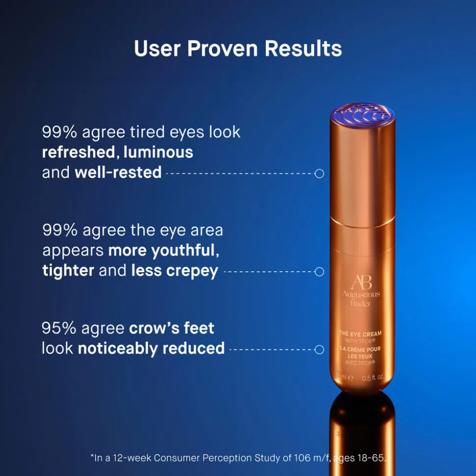 The Eye Cream Refill
