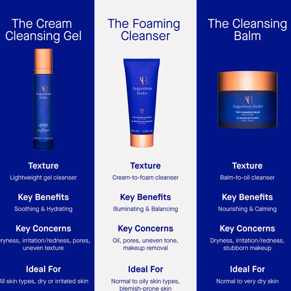 The Foaming Cleanser 100ML