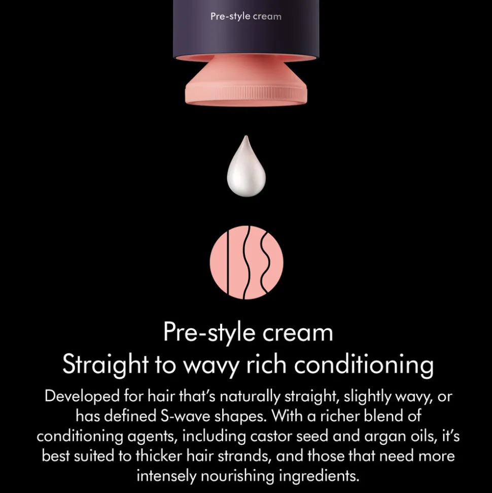 The Kure Bond Repair Shampoo 275ML
