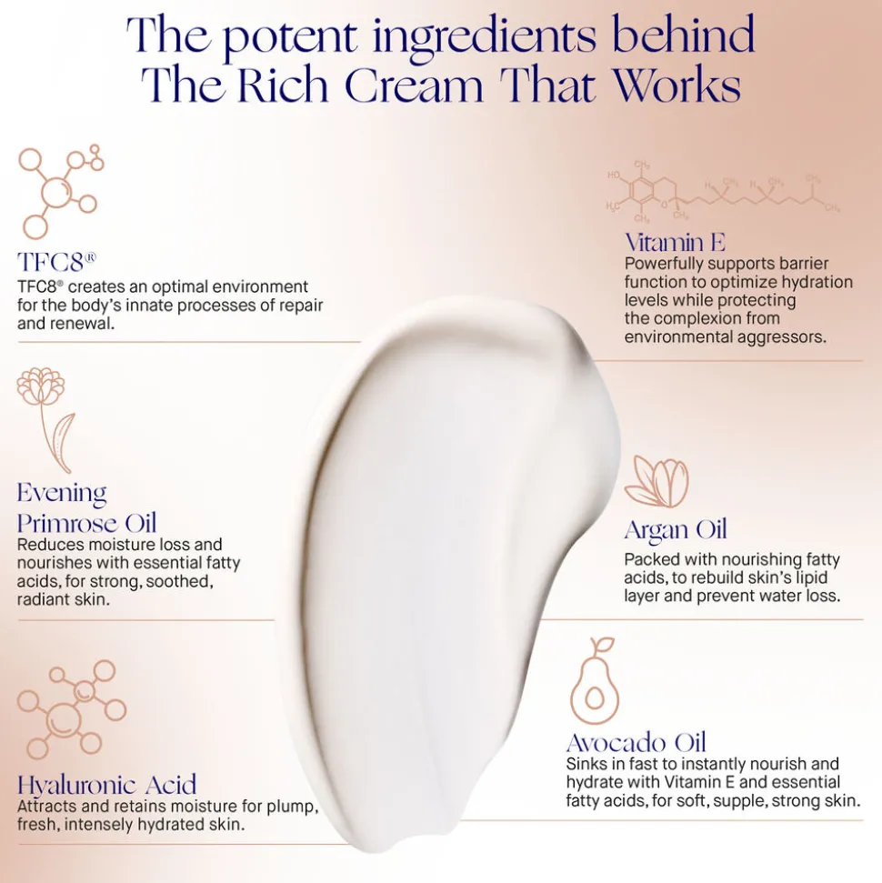 The Rich Cream 30ML