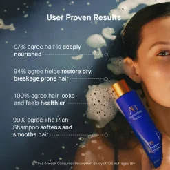 The Rich Shampoo 200ML