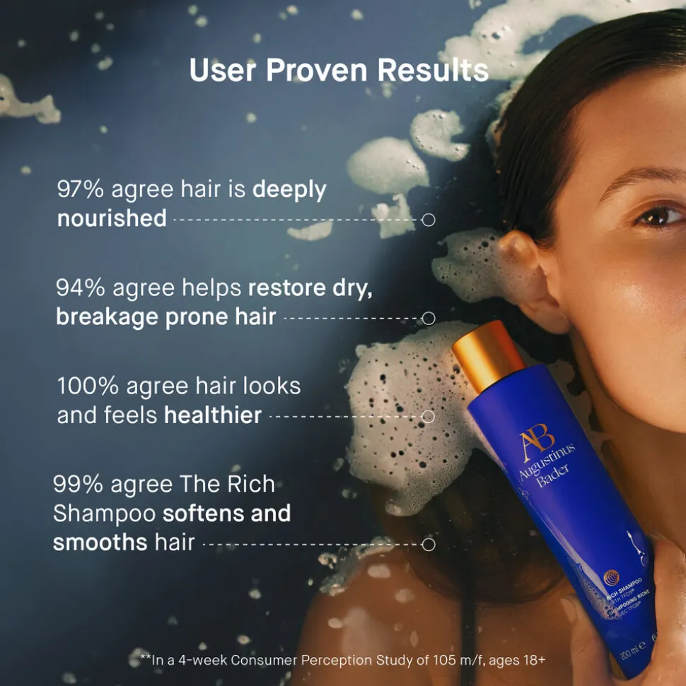 The Rich Shampoo 200ML