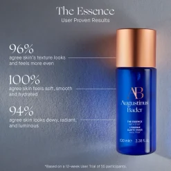 The Skin Renewal System 90ML