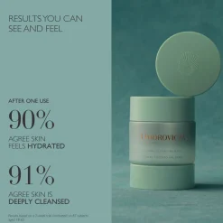 Thermal Cleansing Balm 50ML