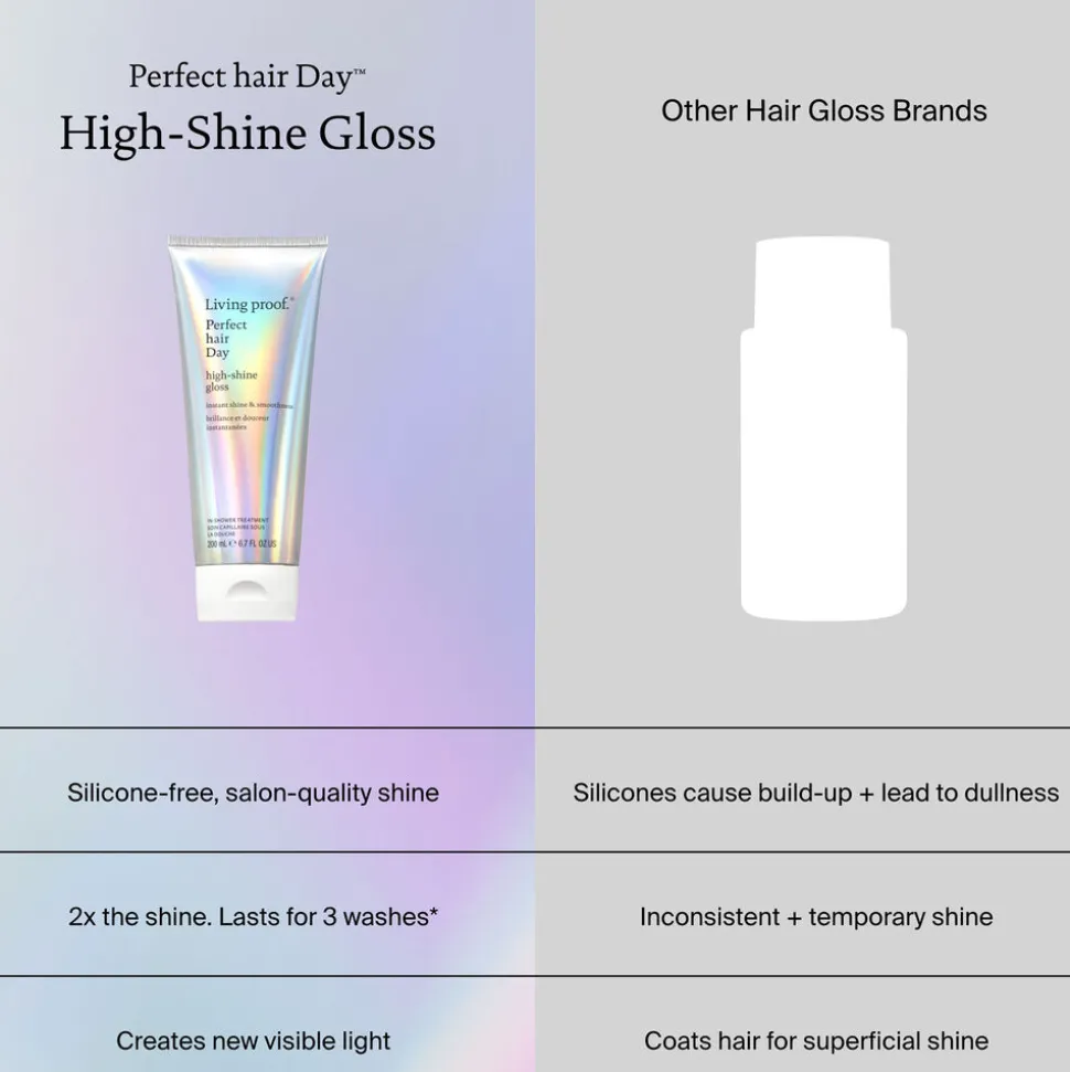 Thickening Spray