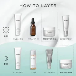 Total Moisture Daily Facial Cream Refill 50ML