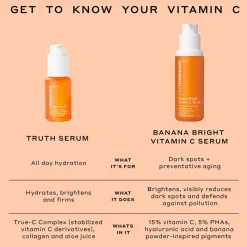 Truth Serum 30ML