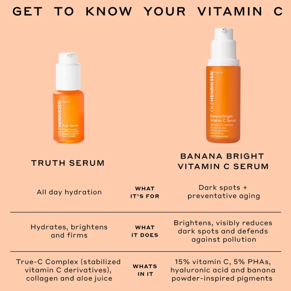 Truth Serum 30ML
