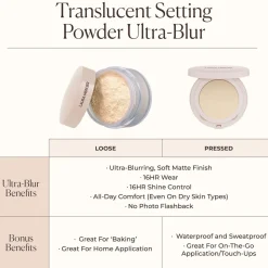 Ultra-Blur Pressed Setting Powder