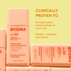 Ultralight Face Fluid SPF50 50ML