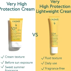 Vinosun High Protection Cream SPF50 50ML