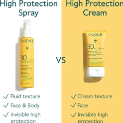 Vinosun High Protection Spray SPF30 150ML