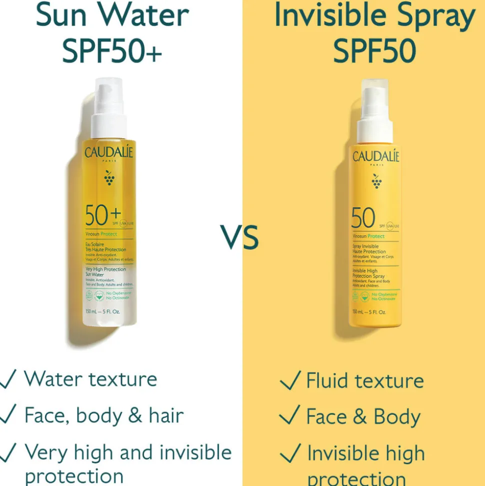 Vinosun Very High Protection Sun Water SPF50+ 150ML