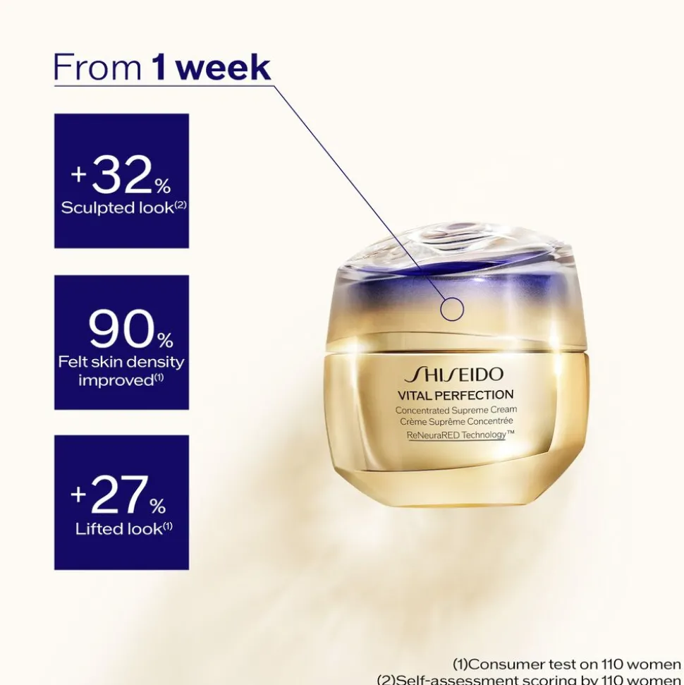 Vital Perfection Concentrated Supreme Cream 50ML