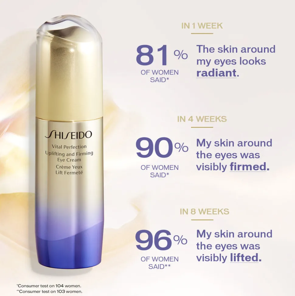 Vital Perfection Uplifting And Firming Eye Cream 15ML