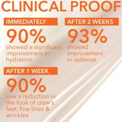 Vitamin C + Lactic Firm & Bright Eye Treatment 15ML