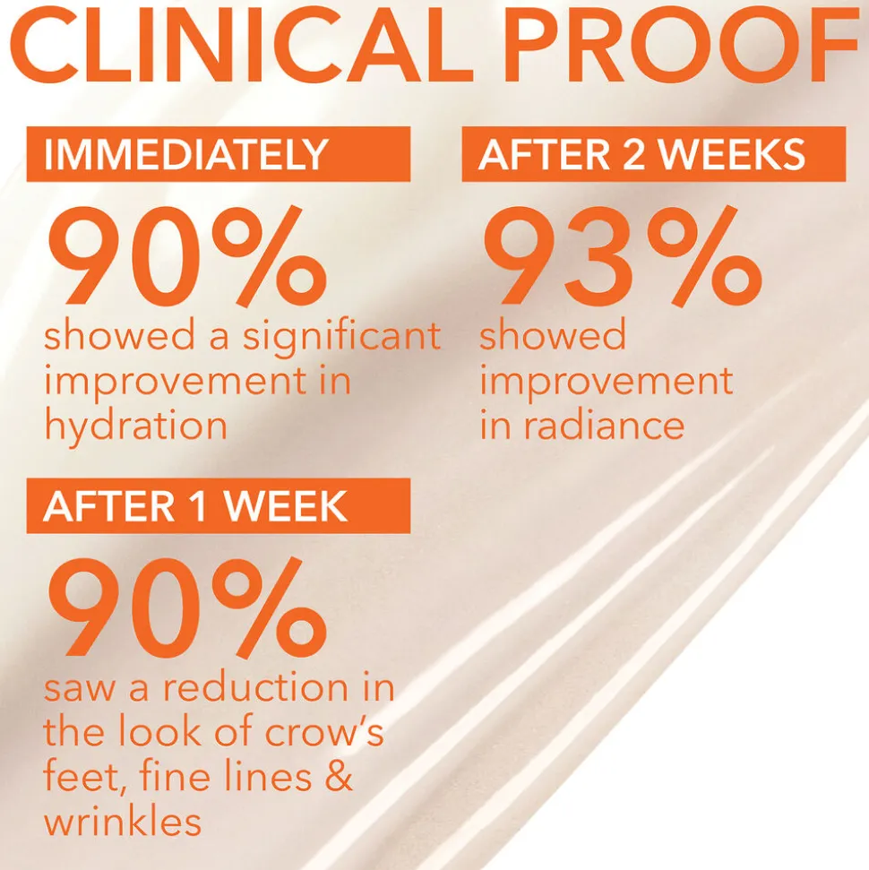 Vitamin C + Lactic Firm & Bright Eye Treatment 15ML
