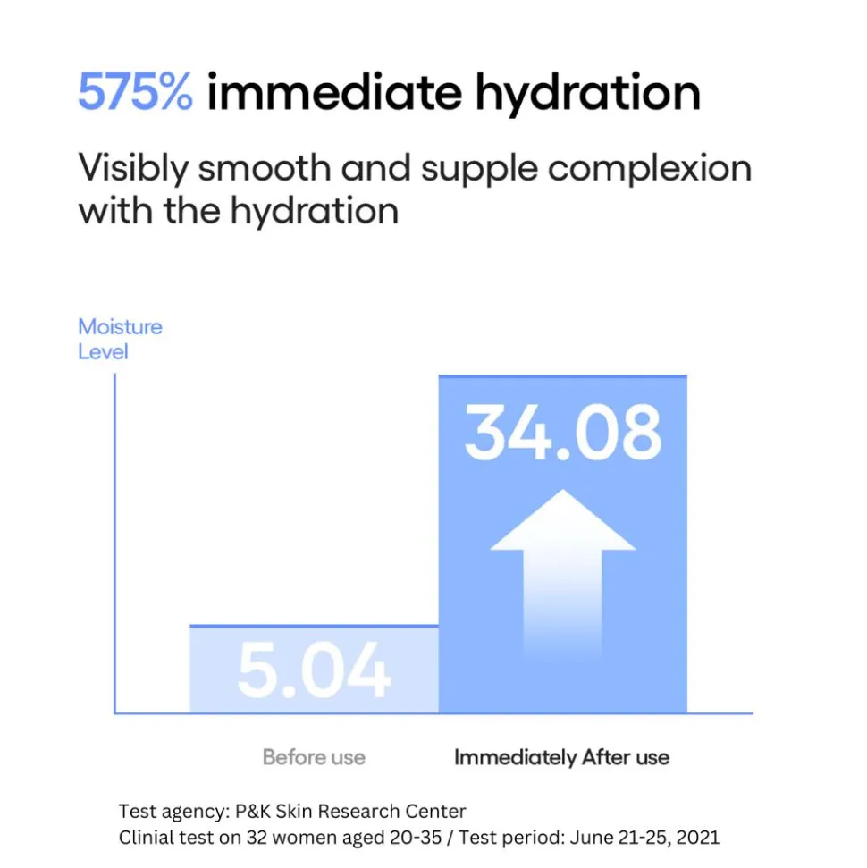 Water Bank Hyaluronic Serum