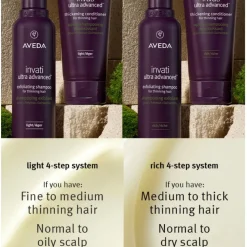 Water Sign Hydrating Hair Oil