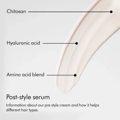 Wave Spray 150ML