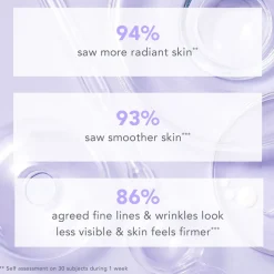 Wrinkle Treatment Drops Retinol Alternative Serum 30ML